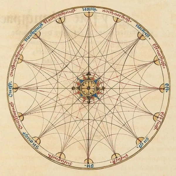 Pattern