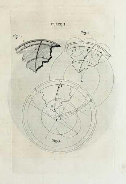 Pattern