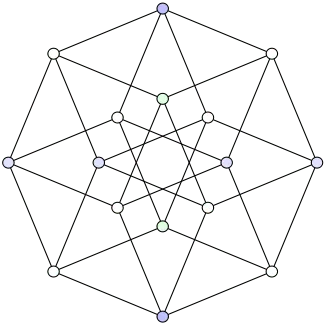 Pattern
