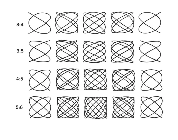 Pattern