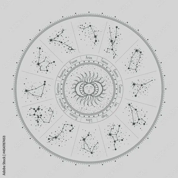 Pattern