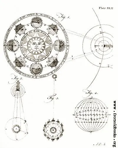 Pattern