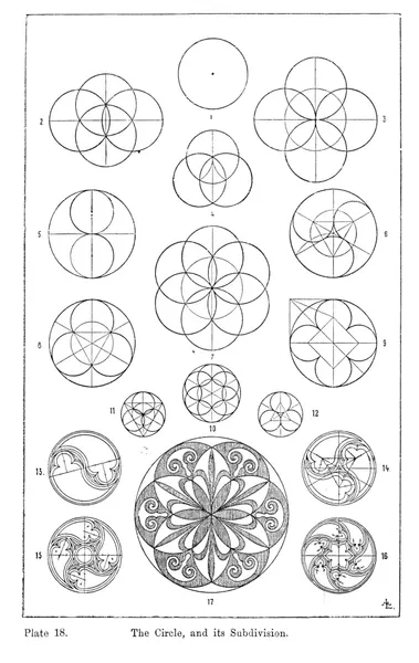 Pattern