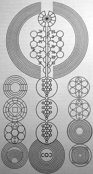 Pattern