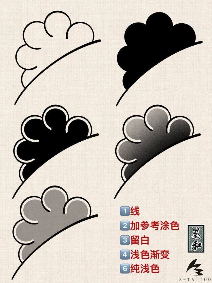 oriental-japanese-tattoo