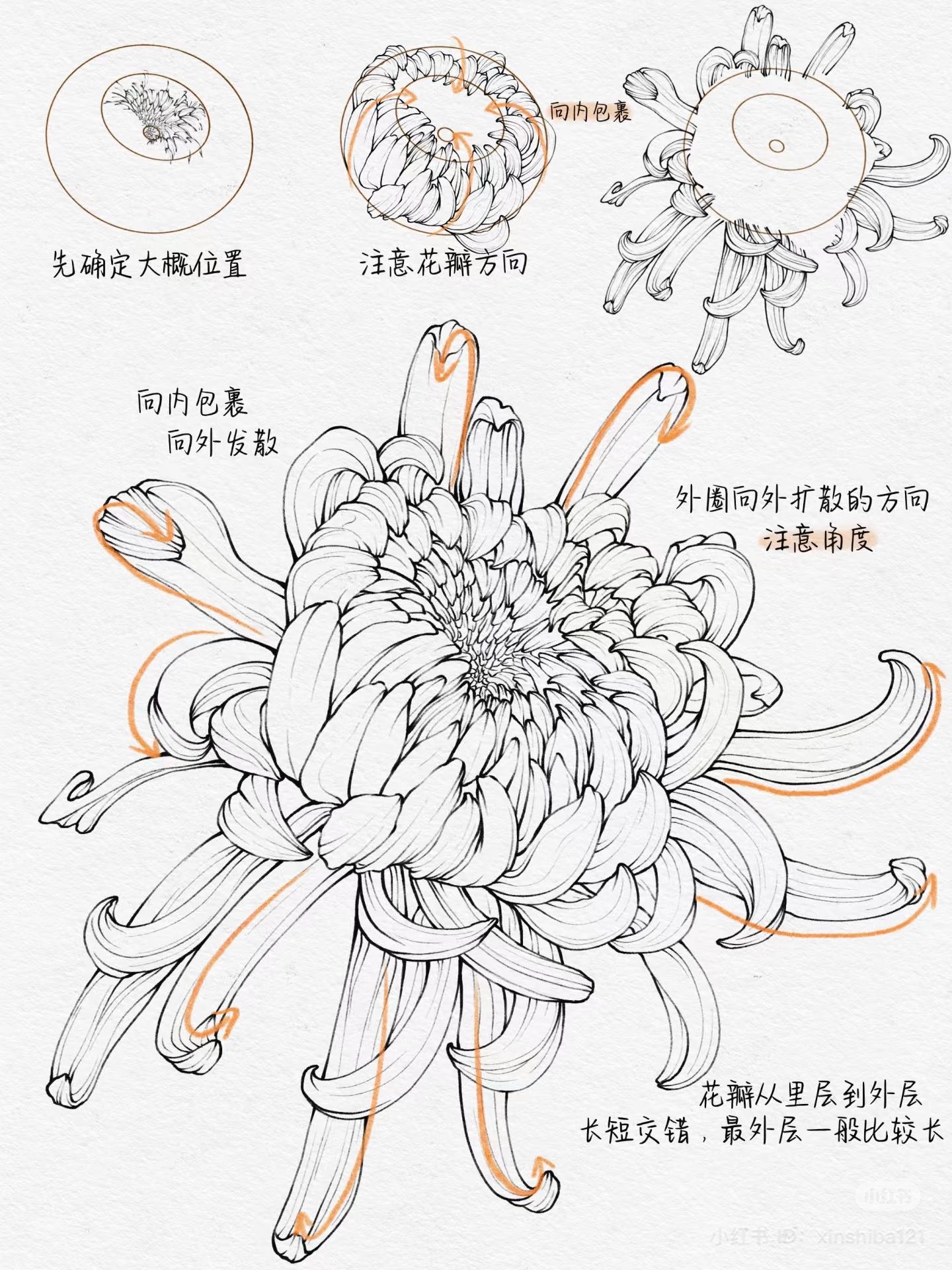 flowers tattoo