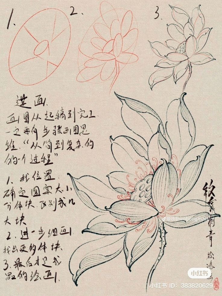 flowers tattoo