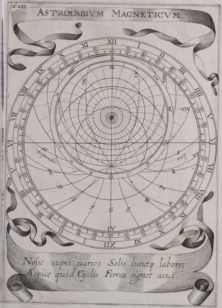 Pattern